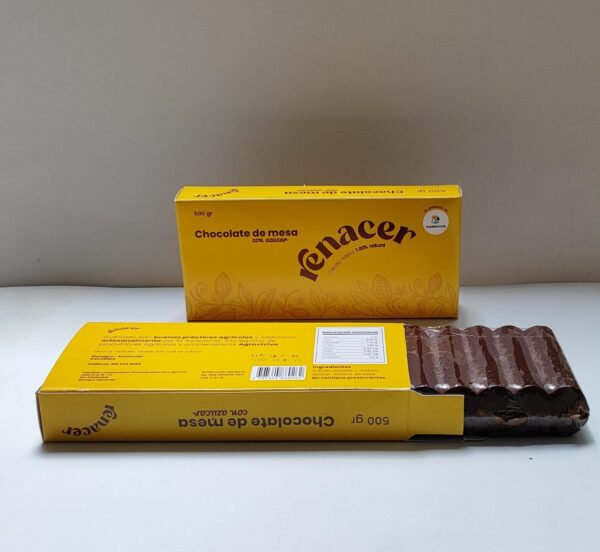 Chocolate con azucar